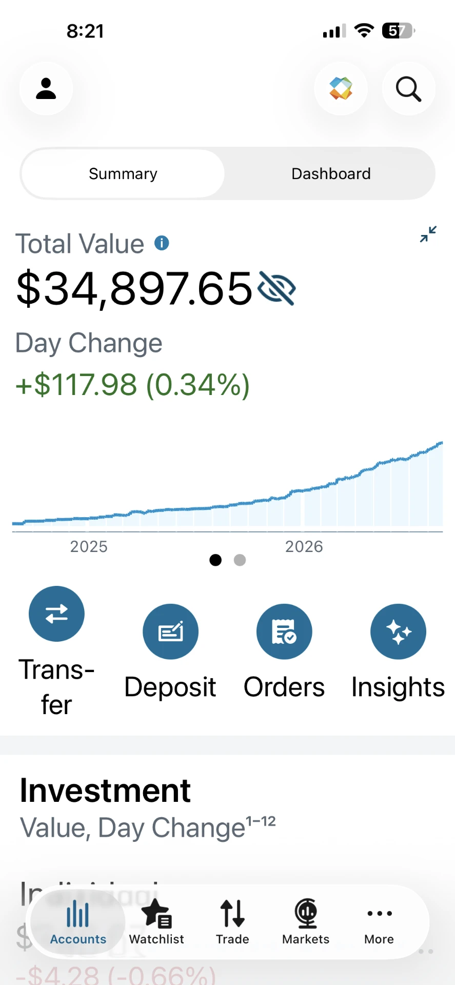 Cuenta de inversión de Iliana D. con valor total de $34,897.65